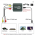 PSP to HDMI adapter voor Sony PSP